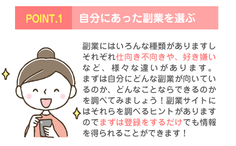 POINT1.自分にあった副業を選ぶ